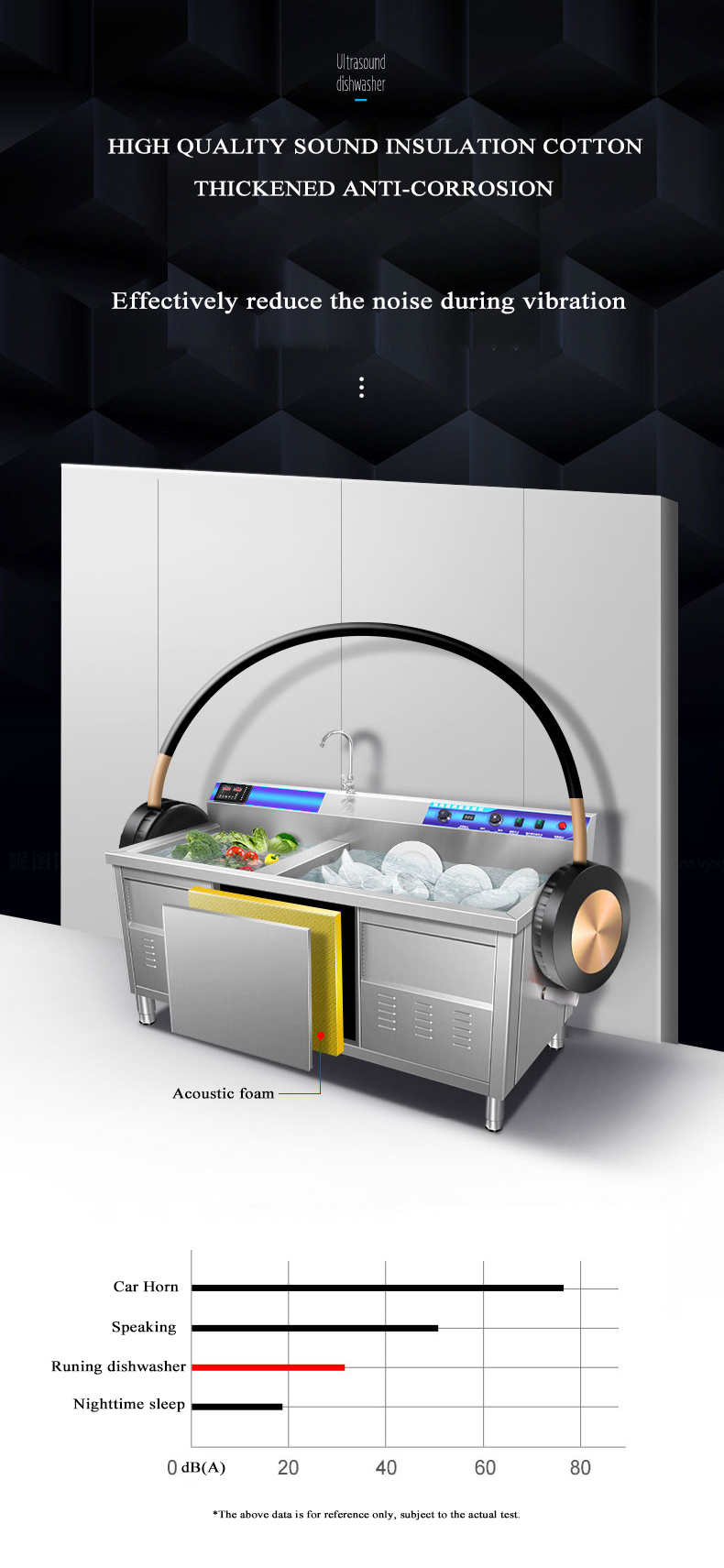 Ultrasonic-Dishwasher-12